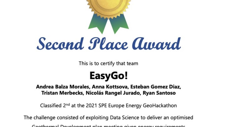 EASYGO-ITN participants receive SPE GeoHackathon 2<sup>nd</sup> place prize