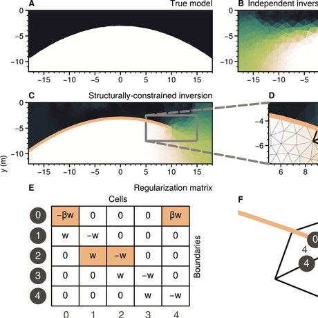 news/advances-in-geophysics-2021/index.html